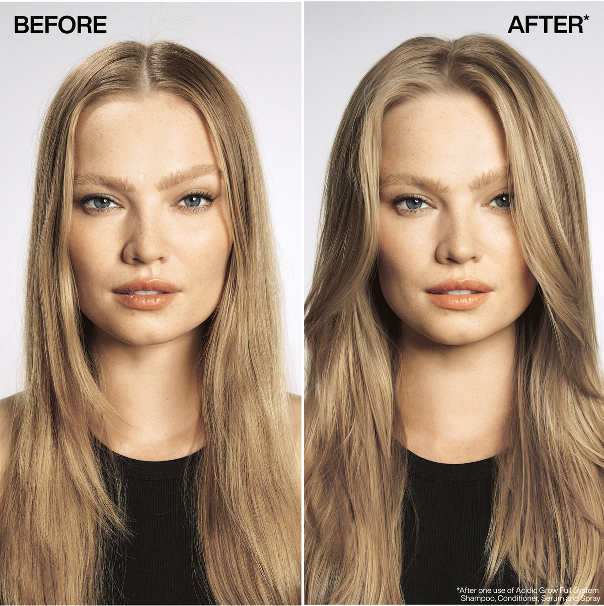 Redken Acidic Grow Full System balsamo, Sistema De Densidad e Fuerza per capelli Fino 1000 ml