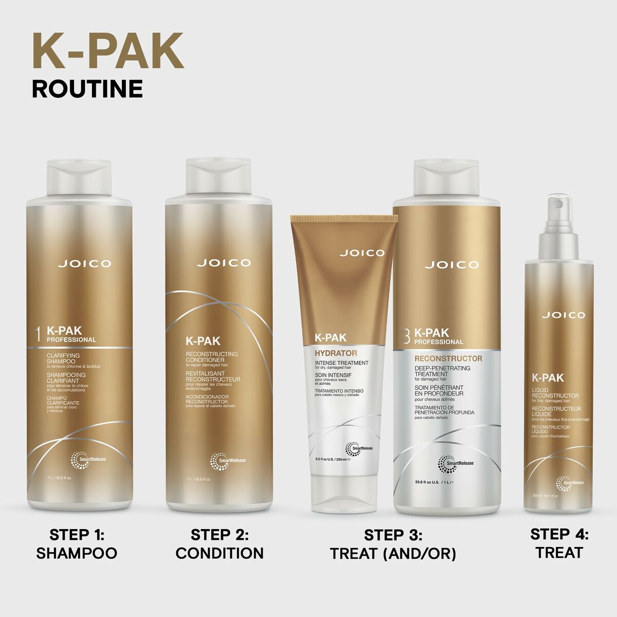Sampon Joico K-PAK 1 L-1