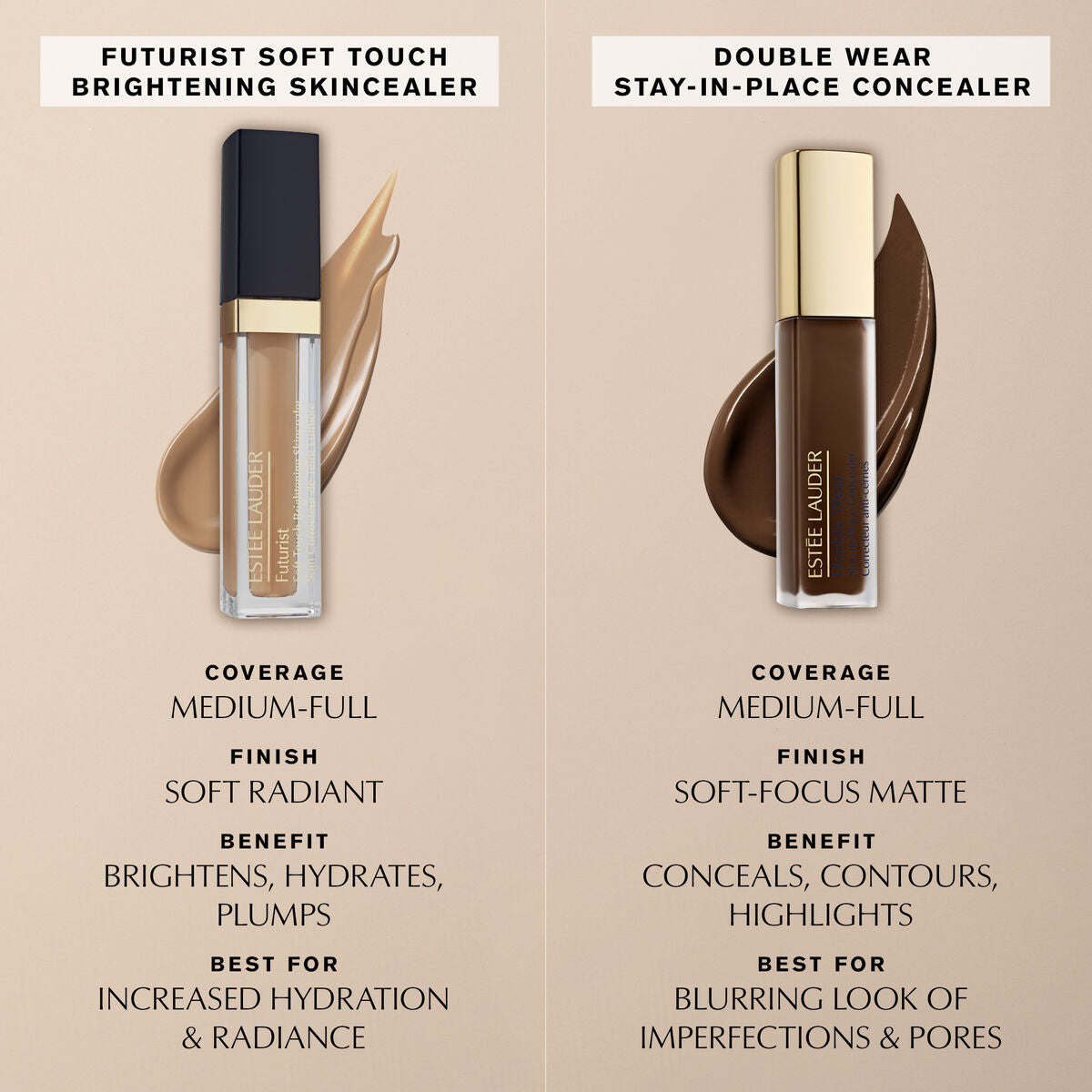 Gesichtskorrektor Estee Lauder DOUBLE WEAR Nº 2C 12 ml-8