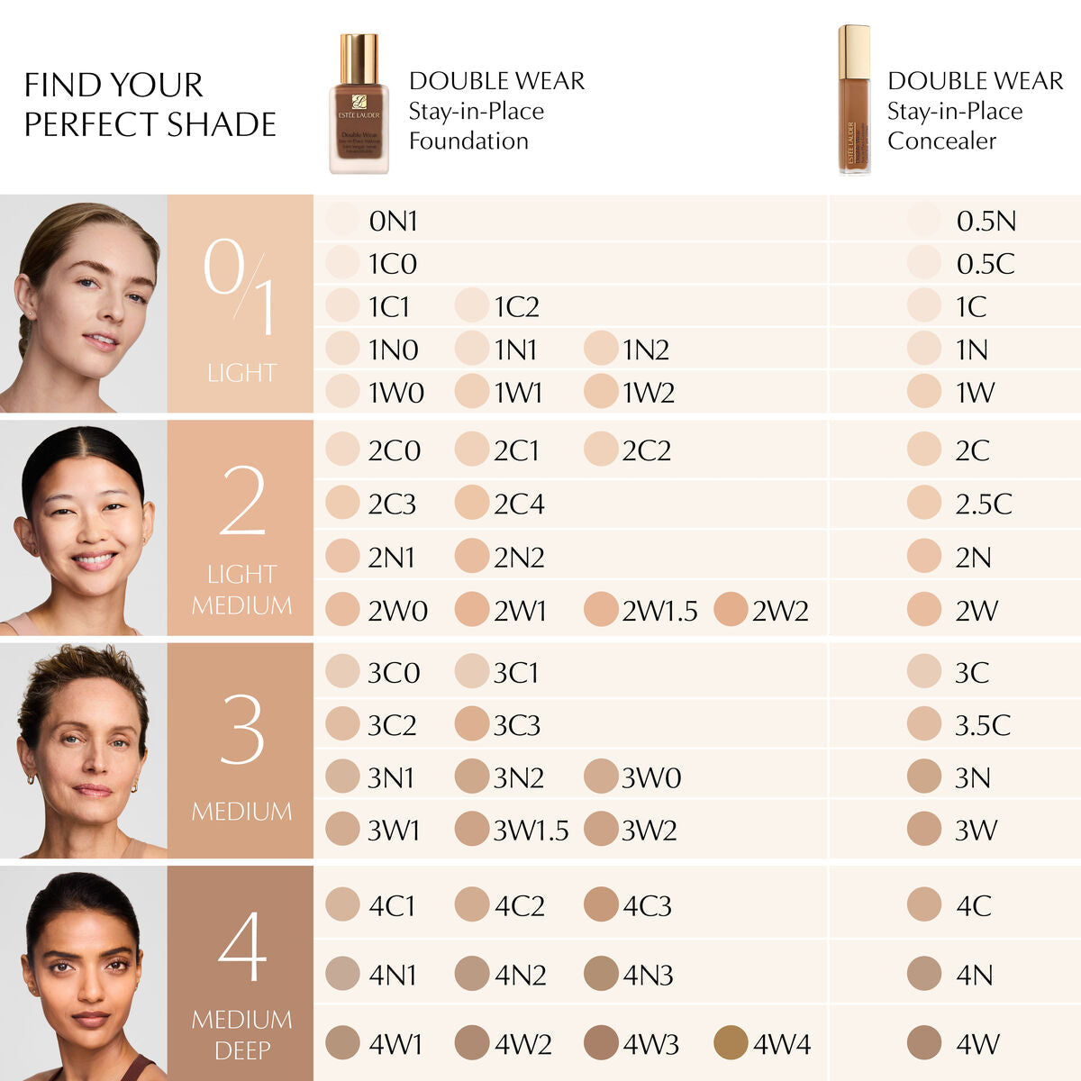 Facial Corrector Estee Lauder DOUBLE WEAR Nº 3N 12 ml-22