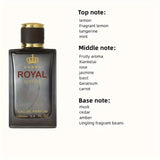 100ml Eau De Parfum for Men - Cosmova