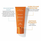 Facial Sun Cream Institut Esthederm ADAPTASUN 50 ml-3
