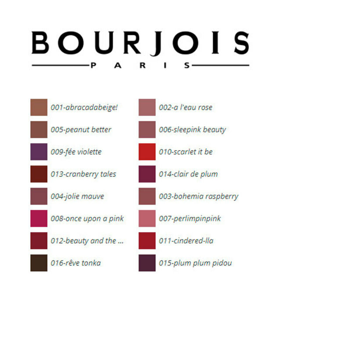 Ruj Rouge Fabuleux Bourjois-1