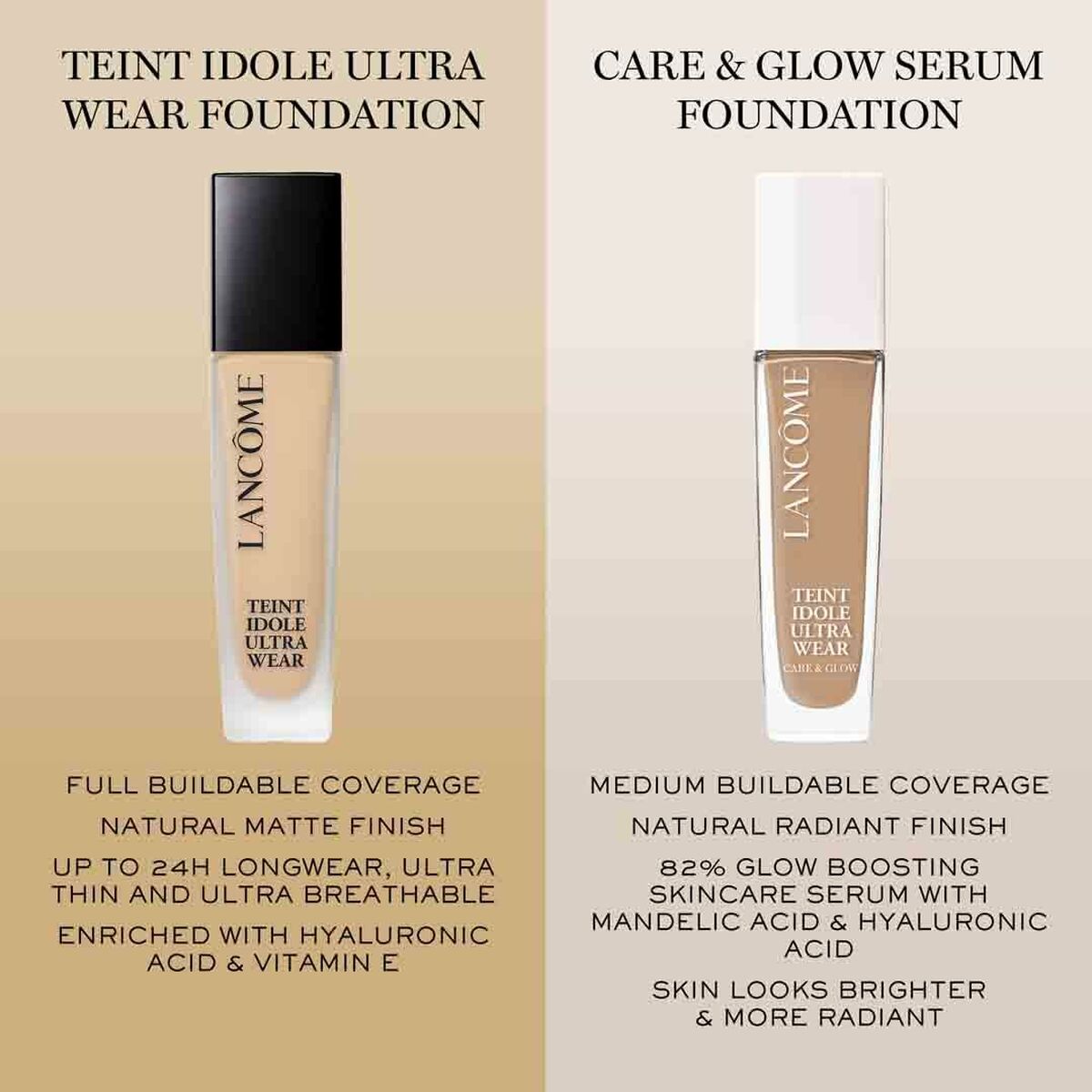 Flüssige Make-up-Basis Lancôme Teint Idole Ultra Wear N Nr. 330N Spf 35 30 ml-1
