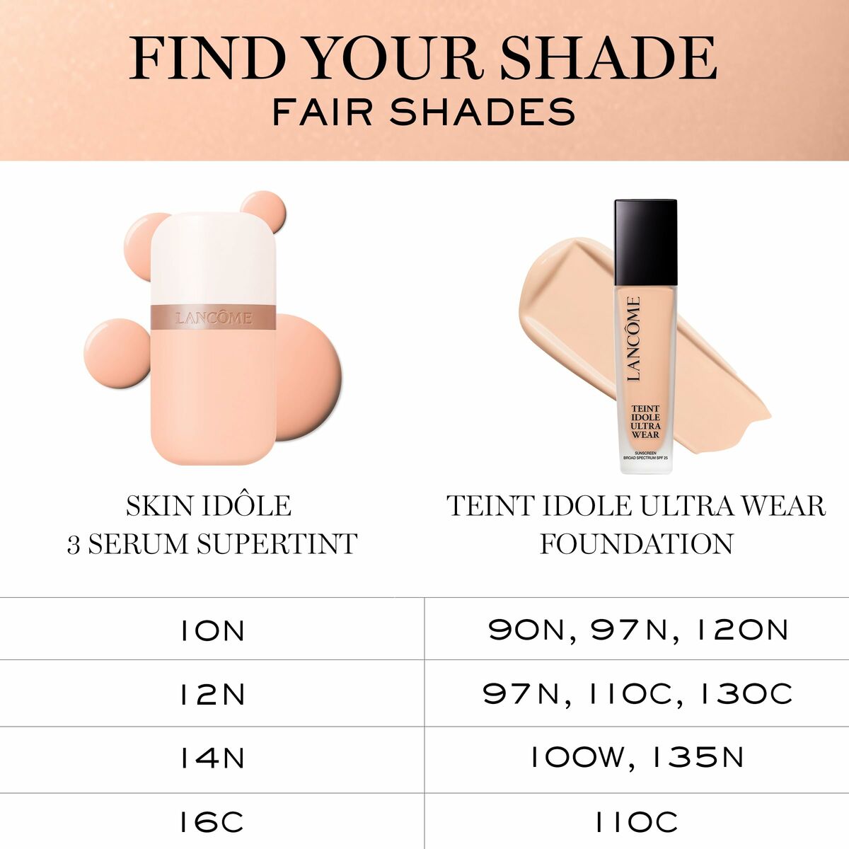Feuchtigkeitsspendende Creme mit Farbe Lancôme IDÔLE MAKE-UP Nr. 14n 30 ml-2
