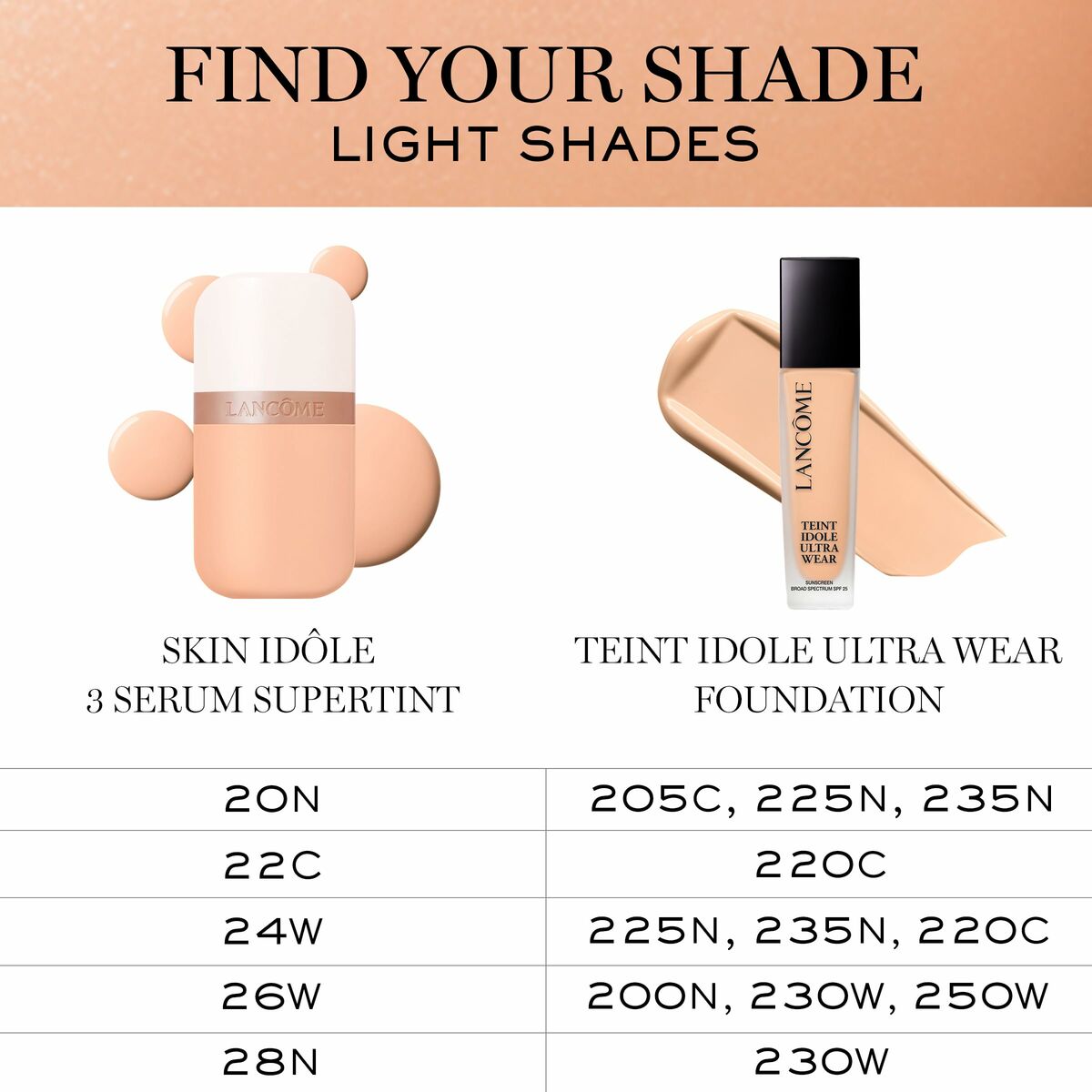 Sonnenschutz mit Farbe Lancôme IDÔLE MAKE-UP Nº 22c 30 ml-2