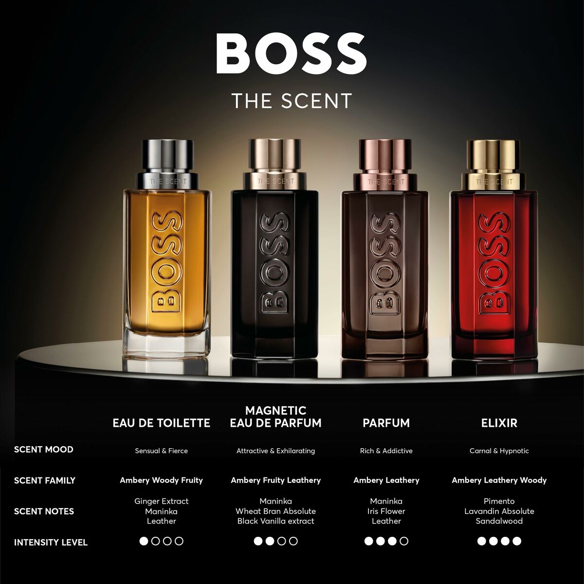 Unisex Perfume BOSS THE SCENT The Scent EDT 50 ml-3