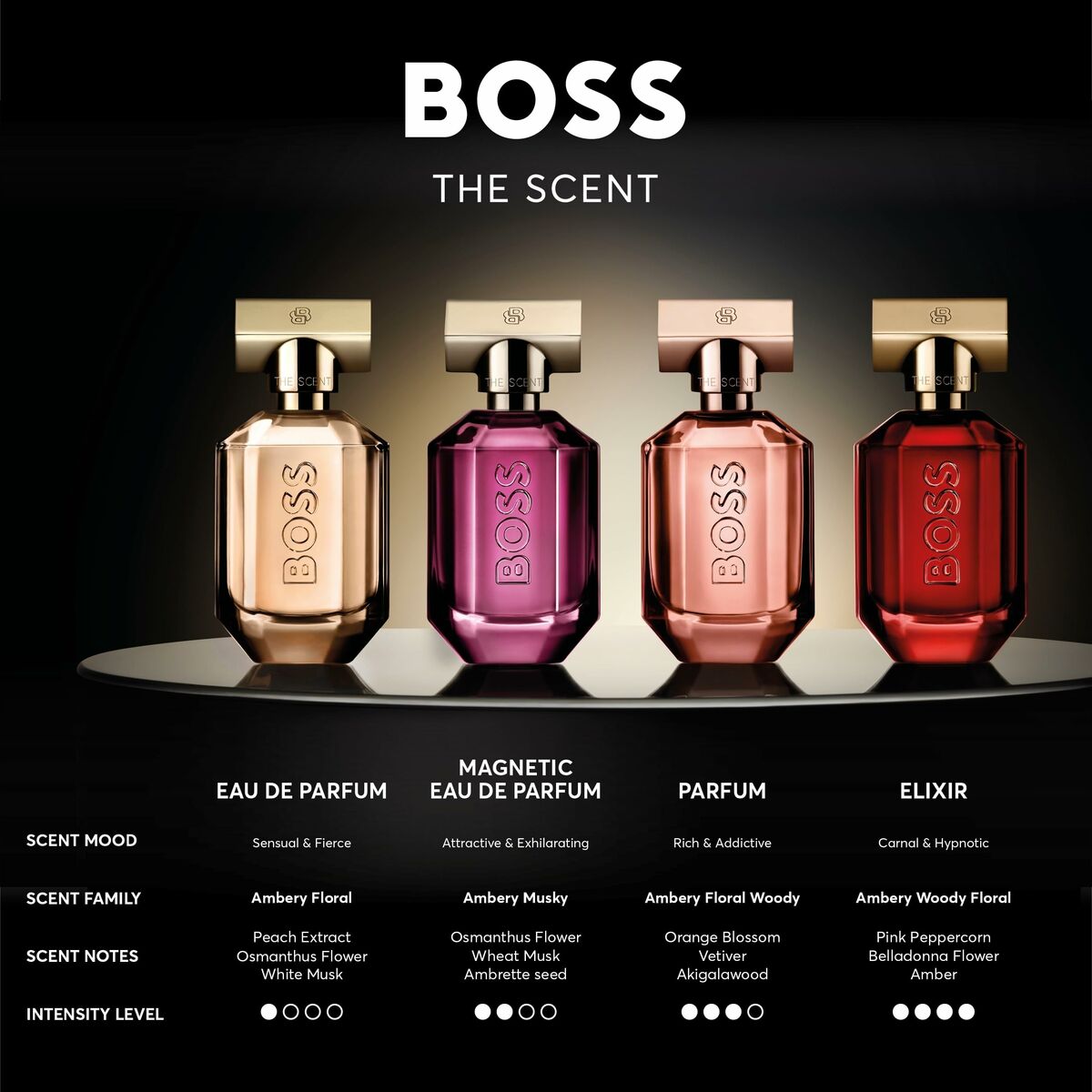 Profumo unisex Hugo Boss-boss IL PROFUMO PER LEI 30 ml-3