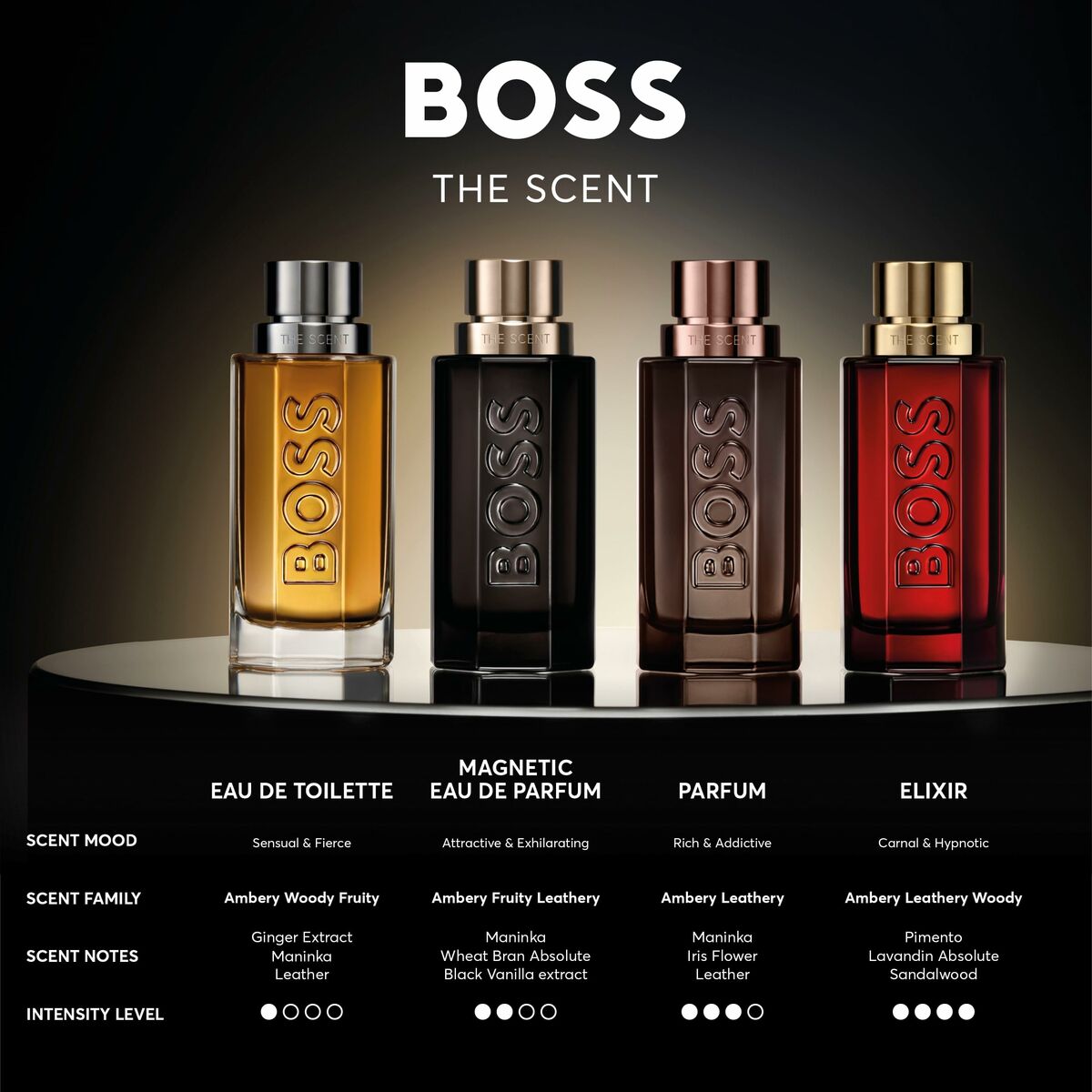 Herrenparfüm Hugo Boss-Boss THE SCENT 200 ml-2