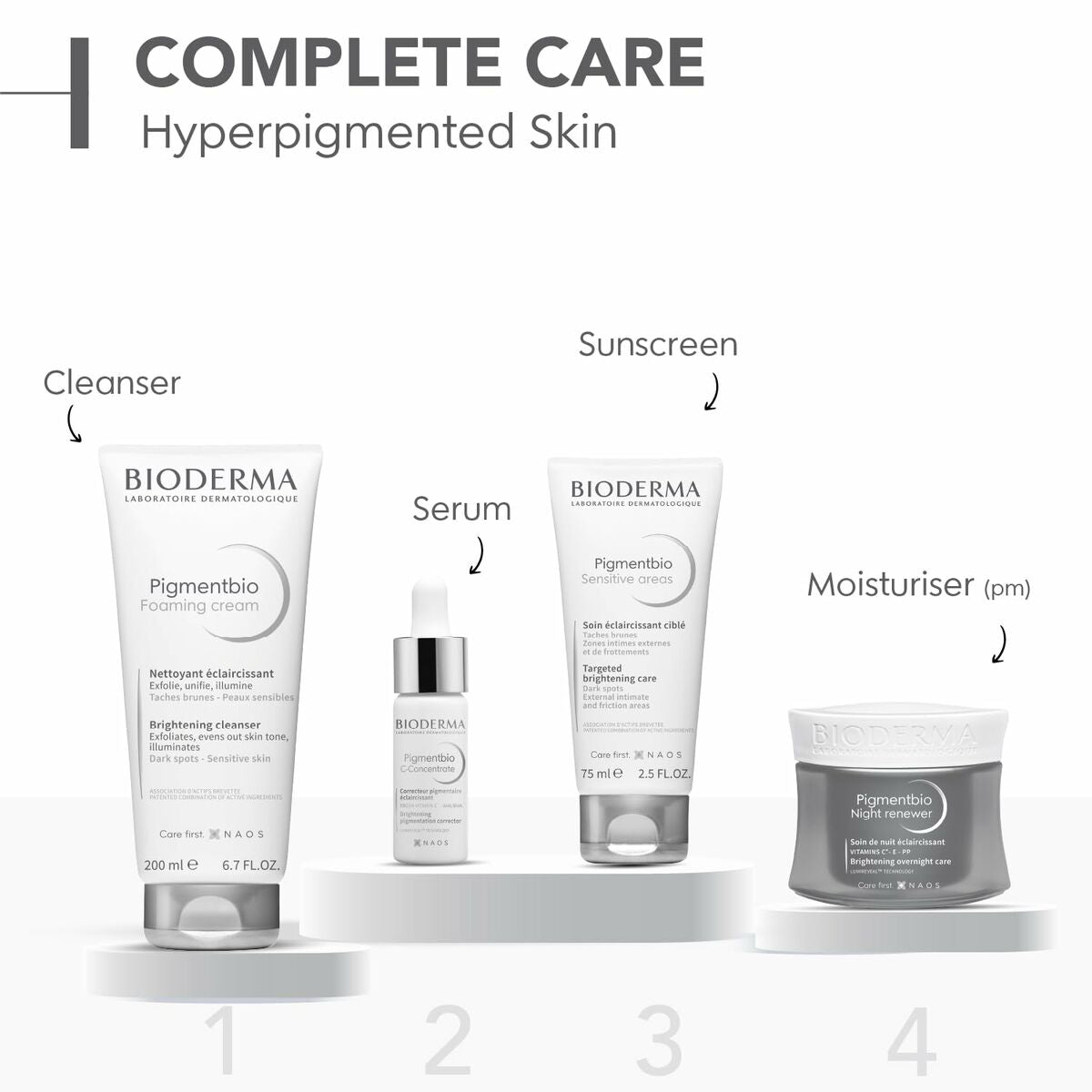Crema de zi Bioderma 75 ml-1