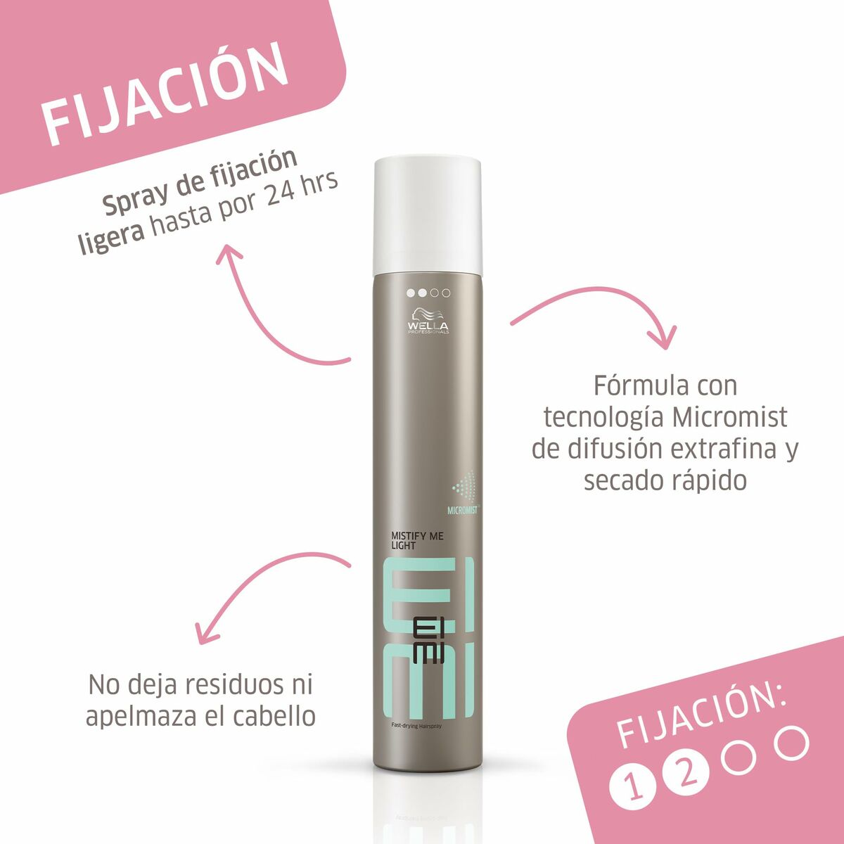 Restorative Hair Mask Wella EIMI FIXING 500 ml-4