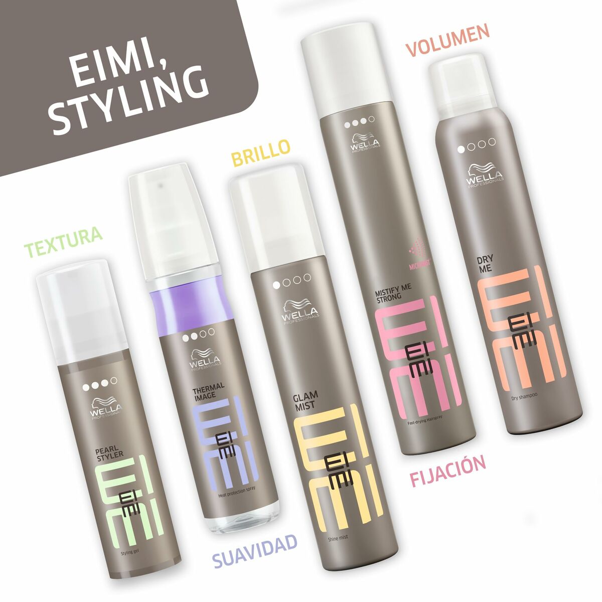 Restorative Hair Mask Wella EIMI FIXING 500 ml-1
