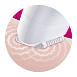 Epilator electric Braun-7