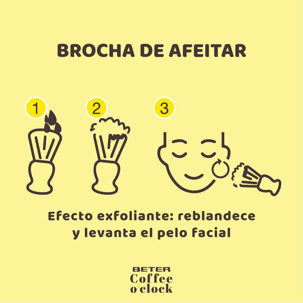 Brocha de Afeitar Beter Café En Punto-2