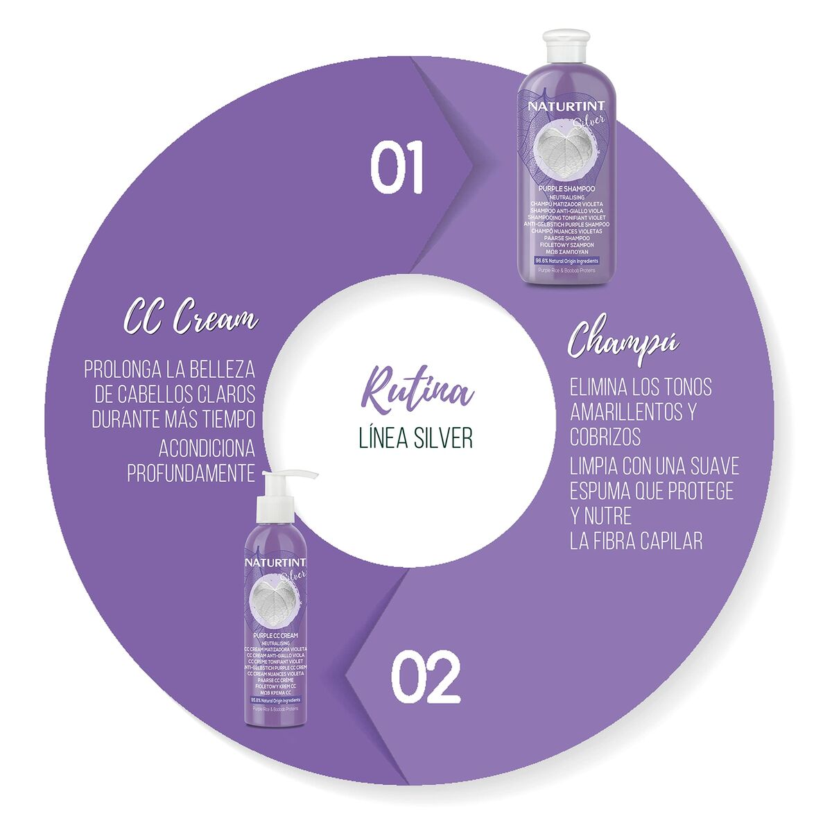 Maschera per capelli Naturtint ARGENTO 200 ml-5