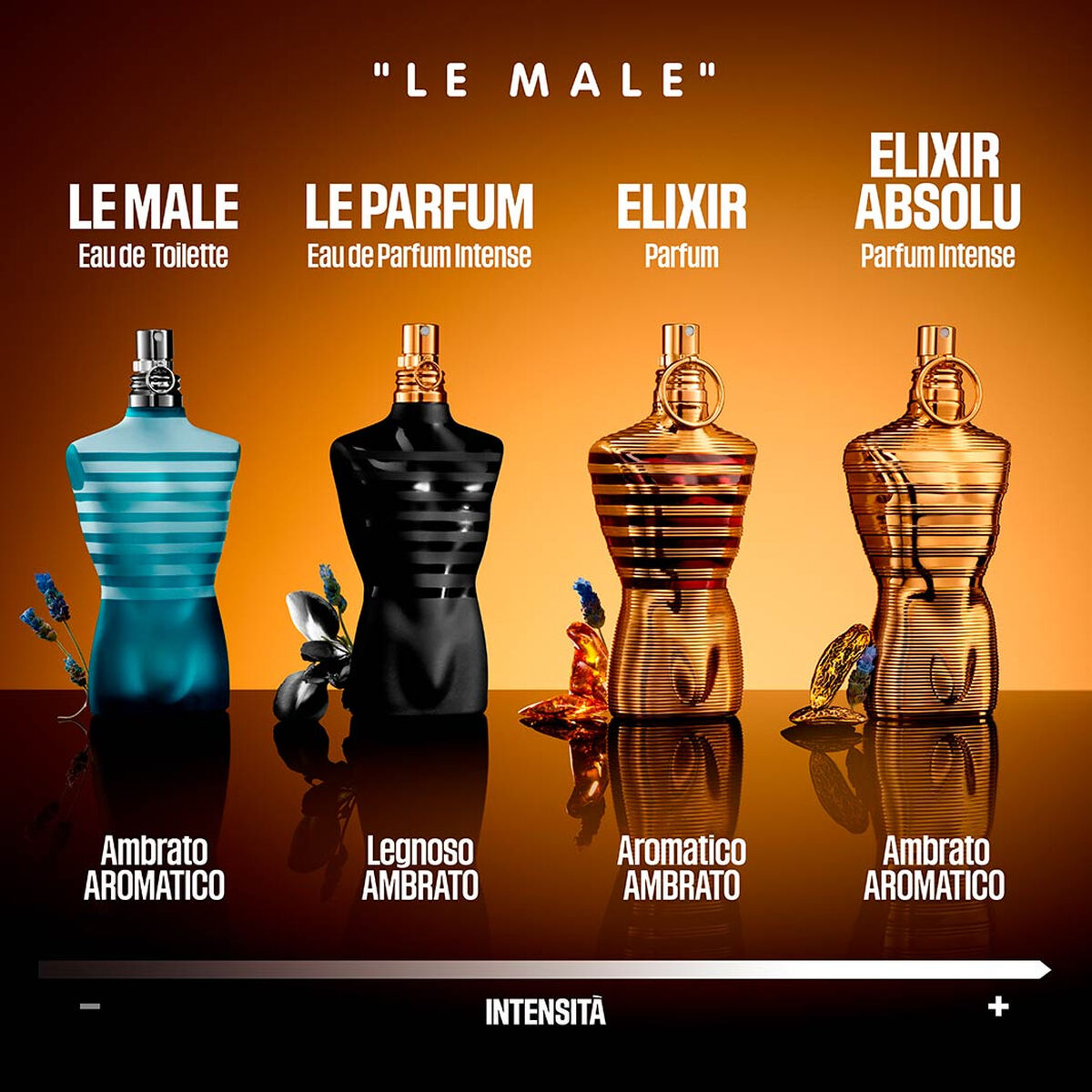 Herrenparfüm Jean Paul Gaultier LE MALE 125 ml-4