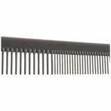 Hairstyle Termix 2525169 Black Titanium-1