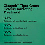 Corector de culoare DR.JART+ CICAPAIR 50 ml-1