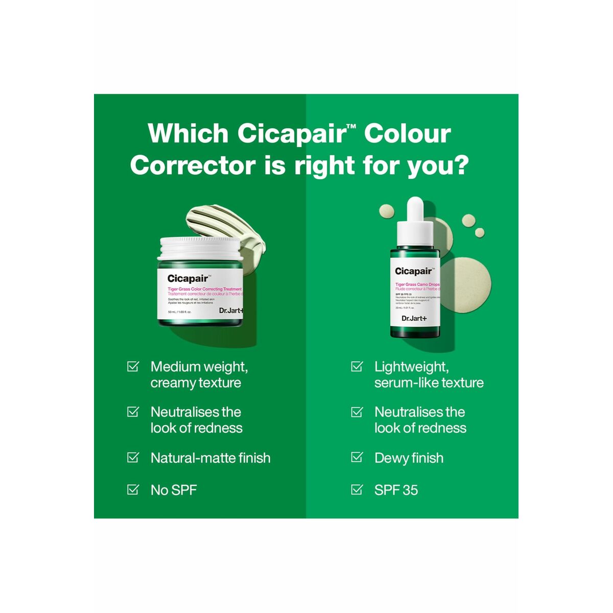 Correttore viso DR.JART+ CICAPAIR 30 ml-3