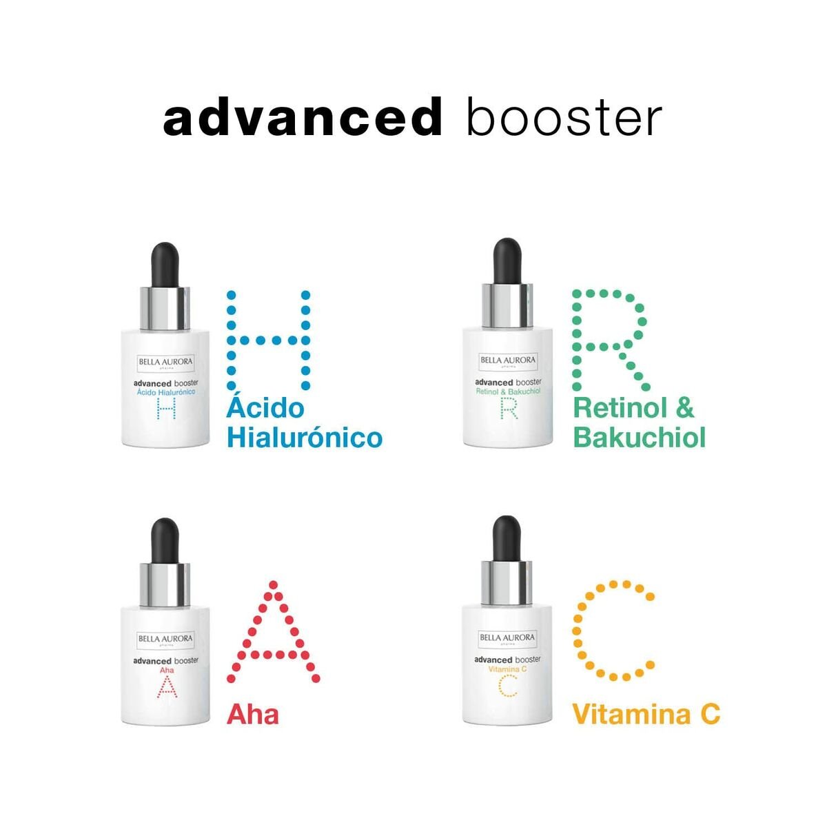Anti-Ageing Serum Bella Aurora Advanced Booster Retinol 30 ml - Cosmova