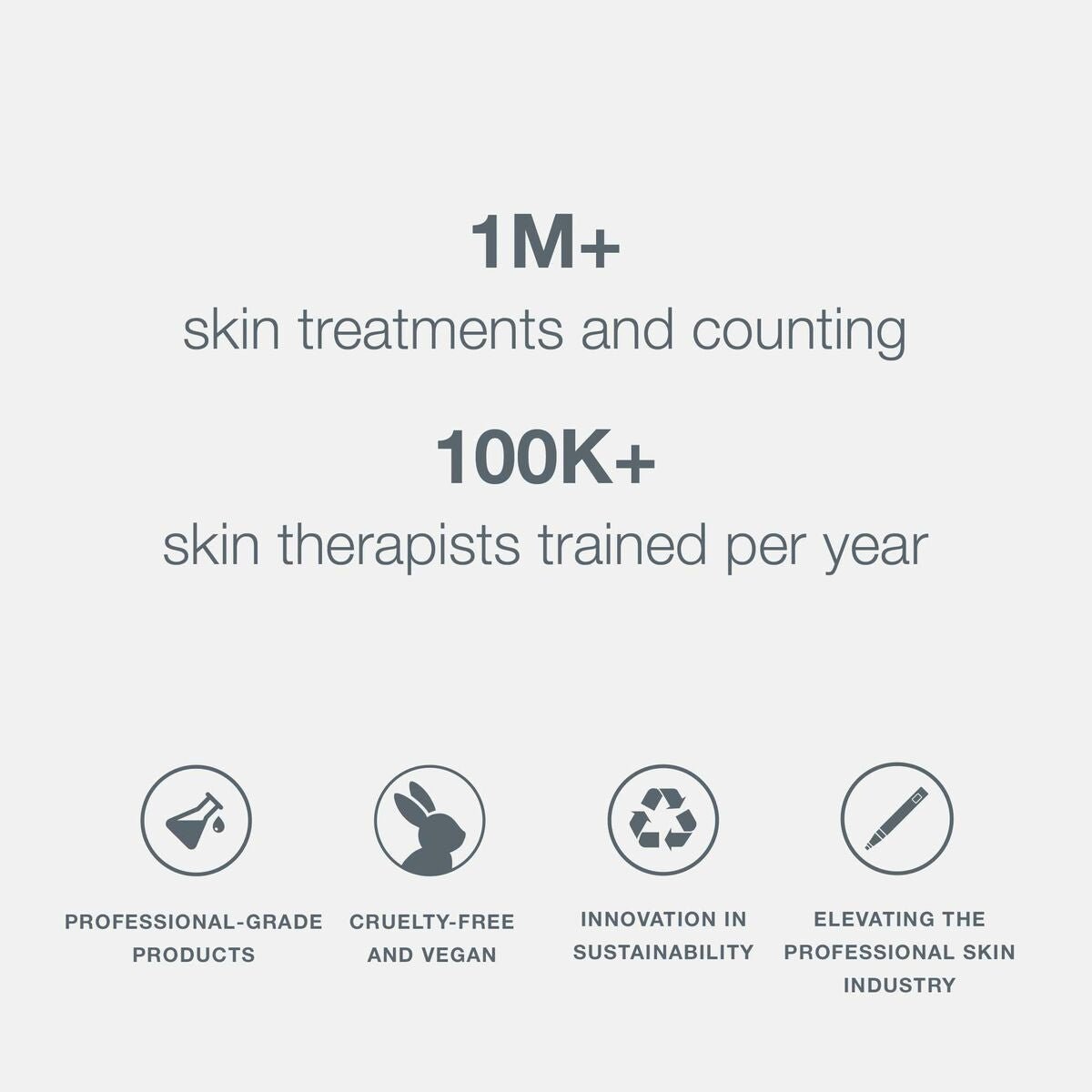 Gel Nettoyant Visage Dermalogica-2