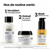 Set per capelli L'Oreal Professionnel Paris METAL DETOX 3 Pezzi-1