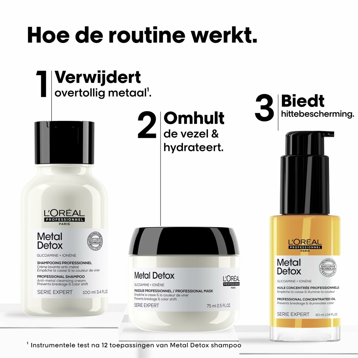 Set per capelli L'Oreal Professionnel Paris METAL DETOX 3 Pezzi-1