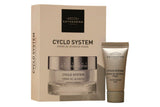 Institut Esthederm, Cyclo System Youth Concentrate, Rivitalizzazione, Giorno & Notte, Panna, Per il viso, 5 ml *Campione - Cosmova