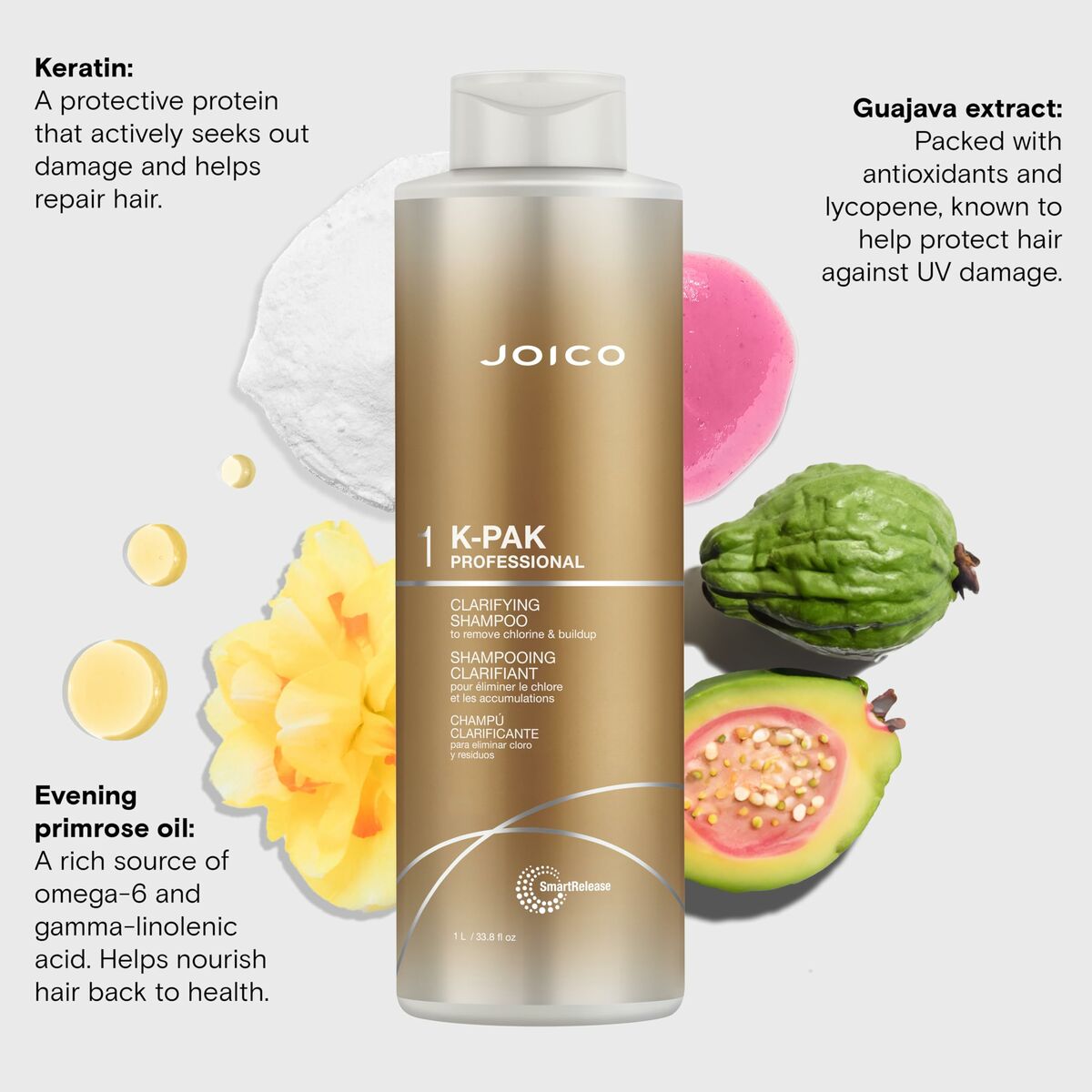 Champú Joico K-PAK 1 L-2