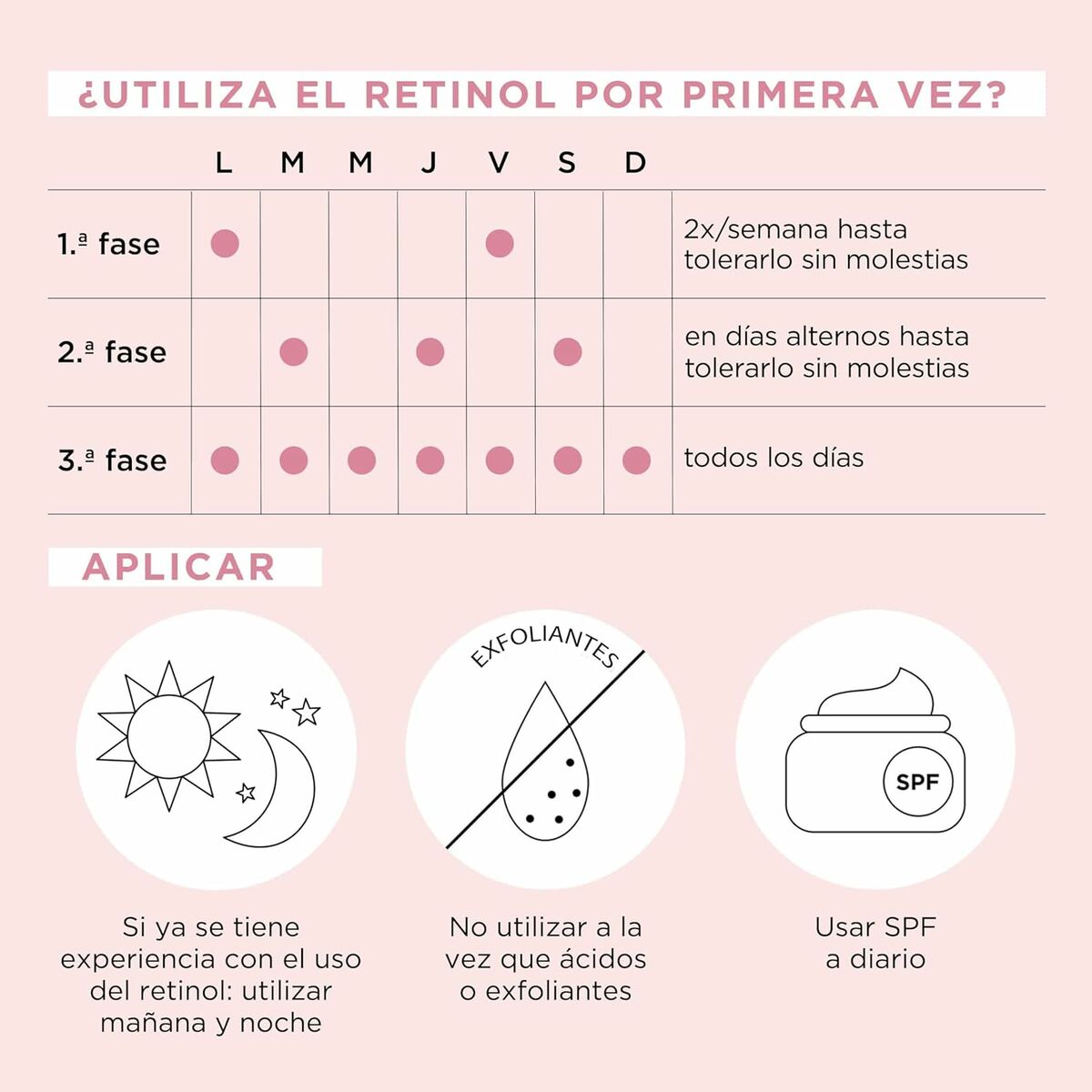 Smoothing Serum Elizabeth Arden RETINOL (90Units) - Cosmova