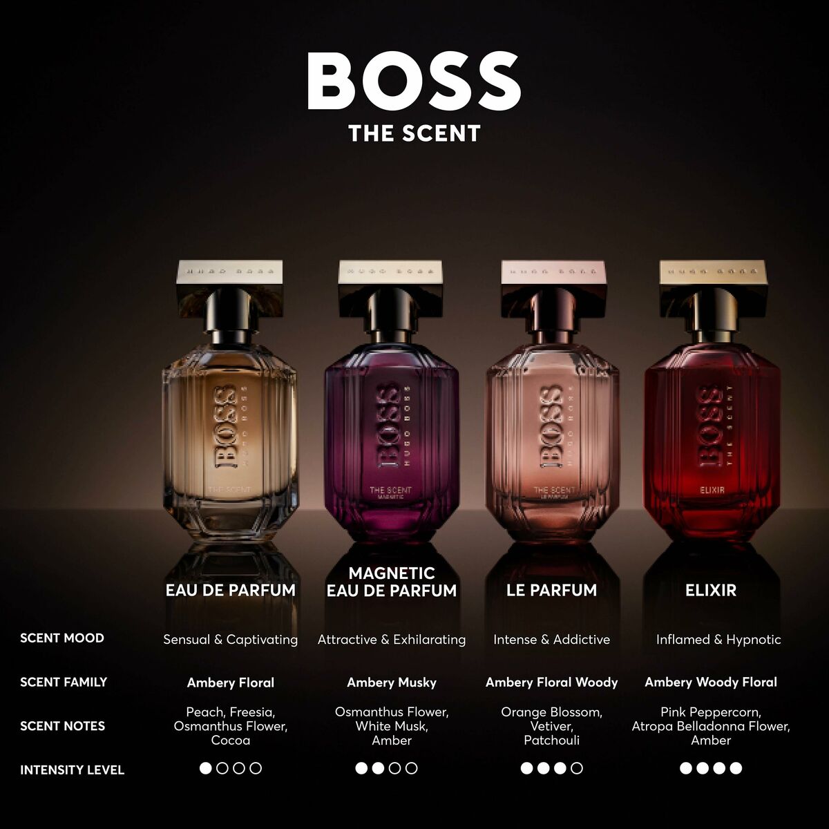 Profumo unisex Hugo Boss-boss The Scent Elixir The Scent Elixir 30 ml-1