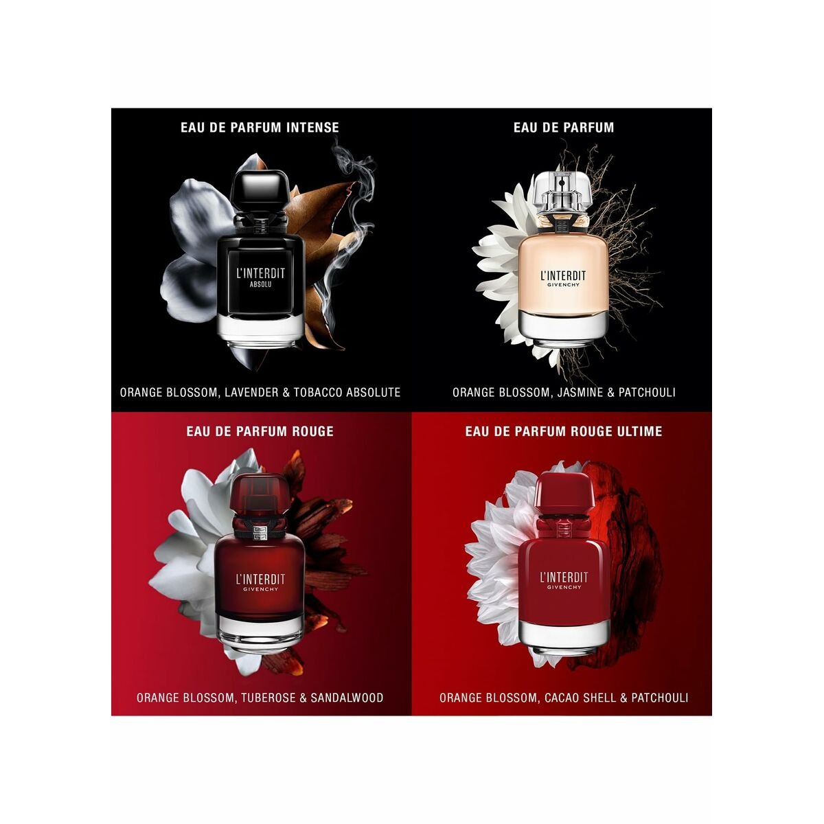 Parfum de dama Givenchy L'Interdit Absolu L'Interdit Absolu 50 ml-1